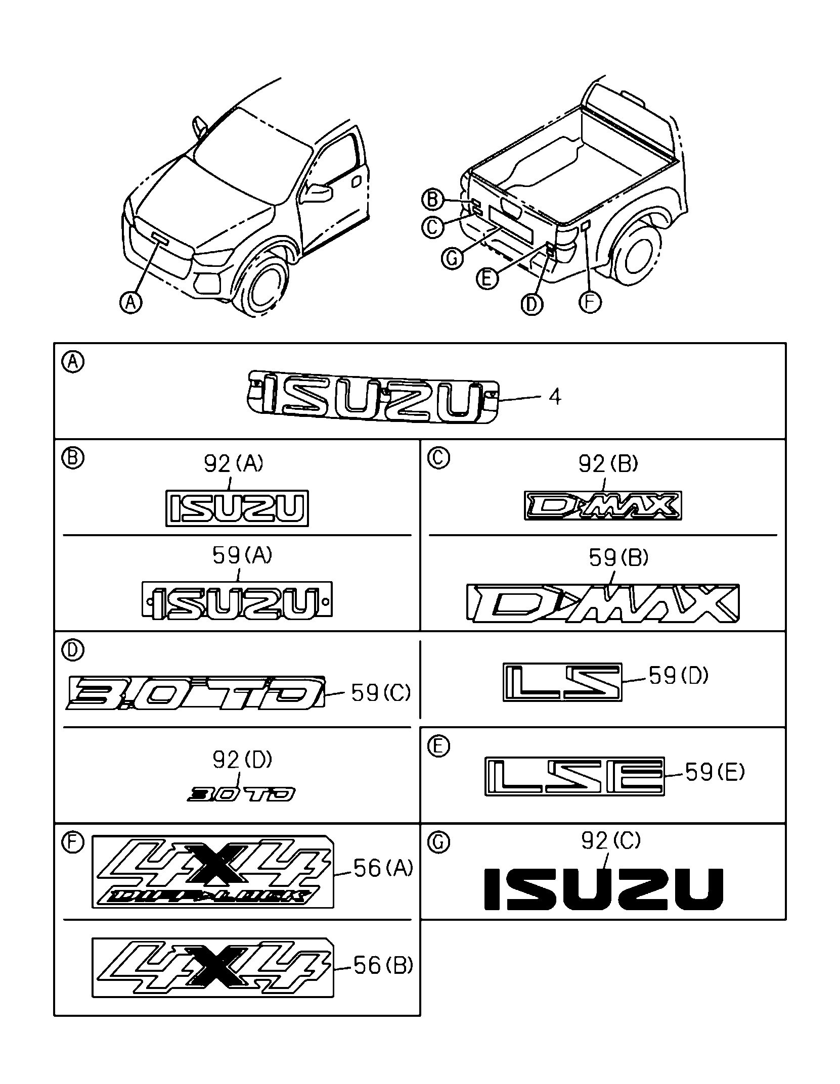 Partial Engine